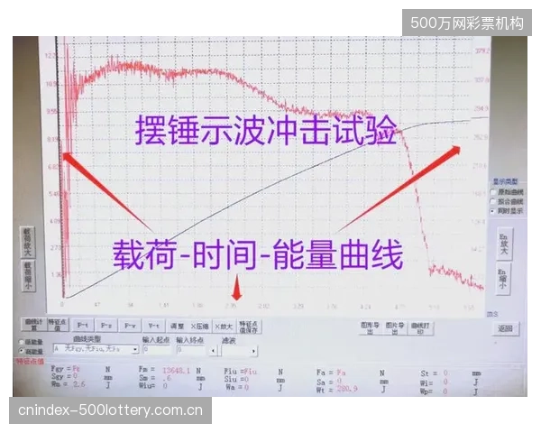 相较于旧的DIN18032标准，EN14904对冲击吸收率的要求提升了至少5个百分点，精密落锤测量成为新旧标准划代的分水岭